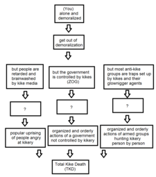 thumbnail of TKD game example.png