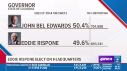 thumbnail of Screenshot_2019-11-16 8 PM Live election coverage(13).png