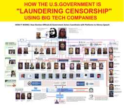 thumbnail of big tech laundering.png