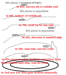thumbnail of 9 Earth planes map.png