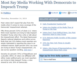 thumbnail of most say media working w dems to impeach.PNG