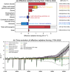 thumbnail of Effective-radiative-forcing-from-1750-2022-a-1750-2022-change-in-ERF-showing-best.png