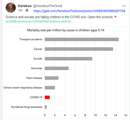thumbnail of morality rate per million by cause ages 5 thru 14.png