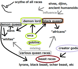 thumbnail of scythe form.png