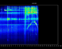 thumbnail of Schumann arc Turkey quake.png