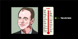 thumbnail of Schiff panic meter template twit.png