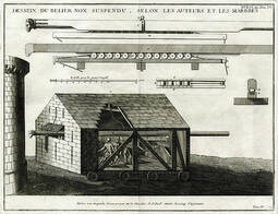 thumbnail of battering-ram-mounted-in-a-wheeled-mary-evans-picture-library.jpg