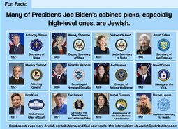 thumbnail of Bidens jews.jpg