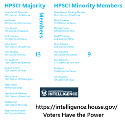 thumbnail of House Permanent Select Commitee on Intelligence Majority Minority.png
