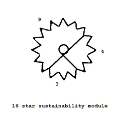 thumbnail of 16 star sustainability module.png