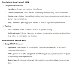 thumbnail of Convolutional and Recurrent Neural Networks.png