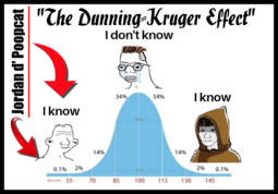 thumbnail of Dunning-Kruger Effect [03].png