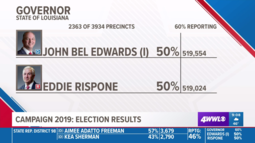 thumbnail of Screenshot_2019-11-16 8 PM Live election coverage(6).png