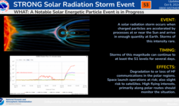 thumbnail of S3 Storm 9 Oct.png