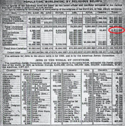 thumbnail of jewish_population_1933.png