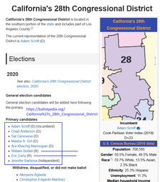 thumbnail of Cali 28th district rep schiff_2 ballotpedia.png
