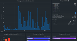 thumbnail of consult the graphs.png