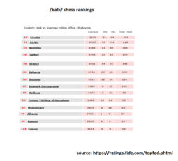 thumbnail of chess (date 09-Apr-19).png