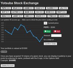 thumbnail of yotsuba stock exchange.png