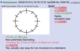 thumbnail of Screenshot-2018-5-25 Q Research General #1934 Qoming To A Head Edition(1).png