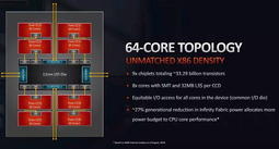 thumbnail of AMD-Threadripper-3990X.jpg