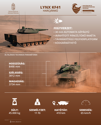 thumbnail of lynx-kf41-combat-vehicle.png