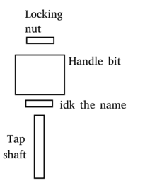 thumbnail of diagram_for_NEET.png