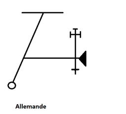 thumbnail of Allemande.png