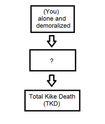 thumbnail of TKD game template.png
