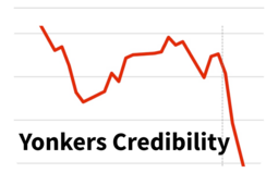 thumbnail of Yonkers Credibility Sanity.png