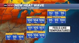 thumbnail of new-heat-wave-abc-jt-240713_1720891713183_hpEmbed_9x5[1].jpg