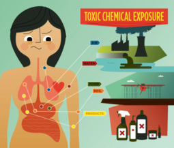 thumbnail of toxins.png