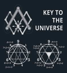 thumbnail of 3-6-9-key-universe.png