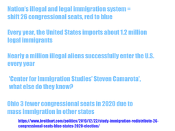 thumbnail of shifting US House Ohio immigration.png