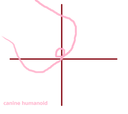 thumbnail of canine humanoid.png