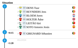 thumbnail of screenshot_www.procyclingstats.com.png