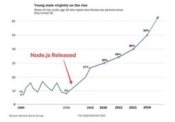 thumbnail of nodejs.jpg