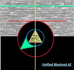 thumbnail of Unified Blacknet AI.png