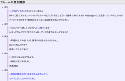 thumbnail of Screenshot 2022-03-30 at 16-58-04 fj ‐ 通信用語の基礎知識.png