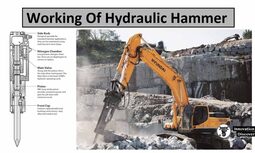thumbnail of What-is-Hydraulic-Hammer-and-how-does-it-work-1200x720.jpg