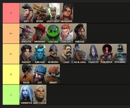 thumbnail of vegas tier list 16-10-24.jpg