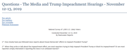 thumbnail of Questions - The Media and Trump Impeachment Hearings - November 12-13, 2019 - Rasmussen Reports®.png