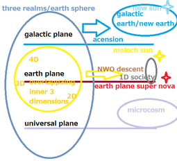 thumbnail of earth structure.png