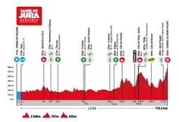 thumbnail of tourdujura-profil-67e2dcced63fe706852769.webp