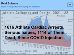 thumbnail of Athlete_collapse_death_GoodSciencing_com.PNG