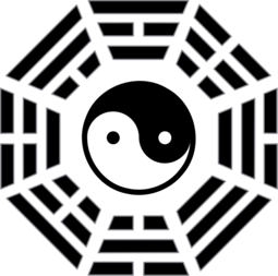 thumbnail of The eight trigrams of the 'I Ching', known as bagua.png