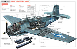 thumbnail of AVENGER-cutaway.jpg