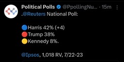 thumbnail of 07.23poll.reuters.jpg