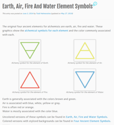 thumbnail of Screenshot_2019-11-30 Earth, Air, Fire And Water Element Symbols.png