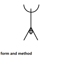 thumbnail of form and method.png